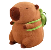 Capybara
