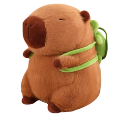 Capybara
